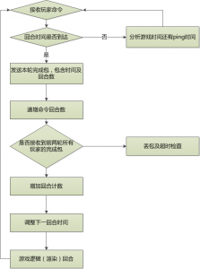 绘图1-223x300